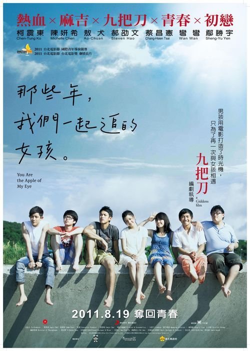University of Northern Iowa硕士成绩单